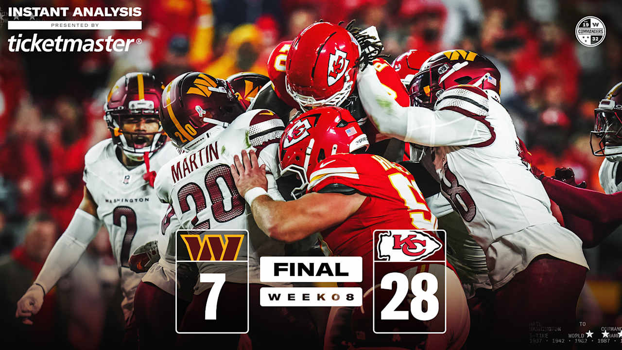 Instant analysis | Commanders drop third straight with 28-7 loss to Chiefs