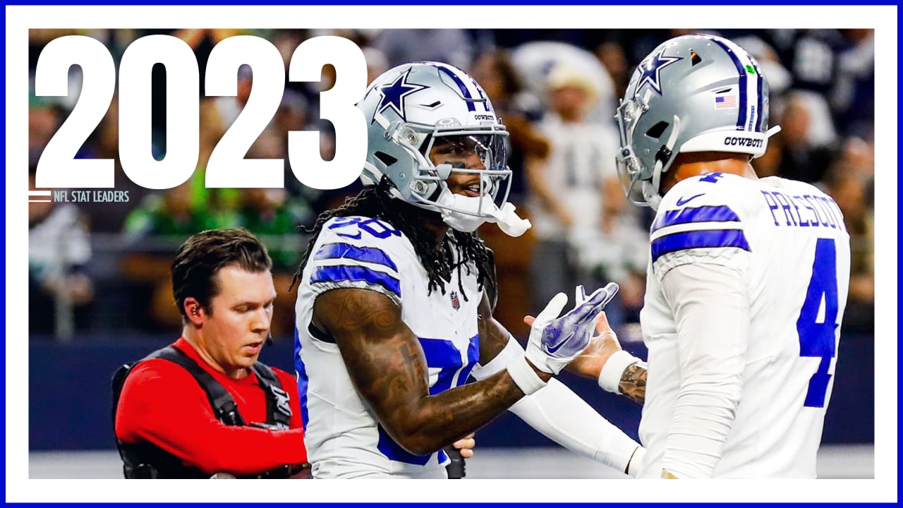 Dallas Cowboys Dominate the NFL in 2023 Season with RecordBreaking