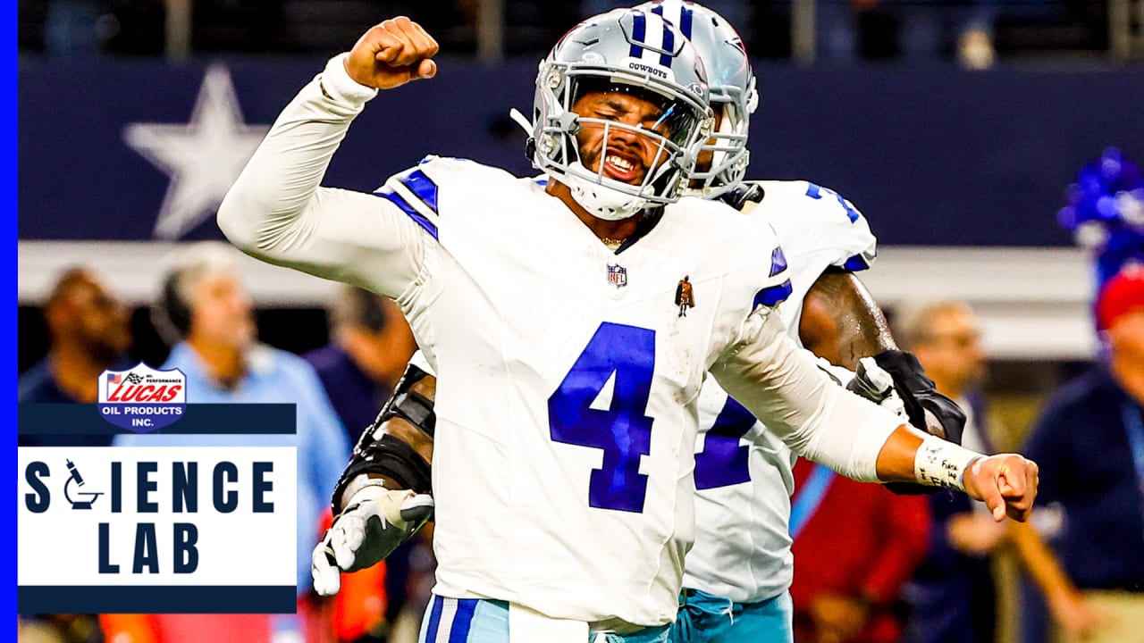 Dallas Cowboys Set to Reclaim Victory in Week 14 Showdown Against the