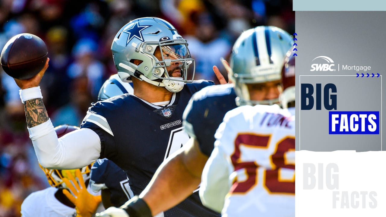 Big Facts: Dak Prescott Quickest to 200 Passing TDs? - Vimarsana News