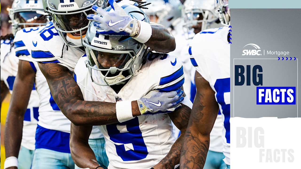 100+] Devin Hester Wallpapers | Wallpapers.com, image size:1280x720