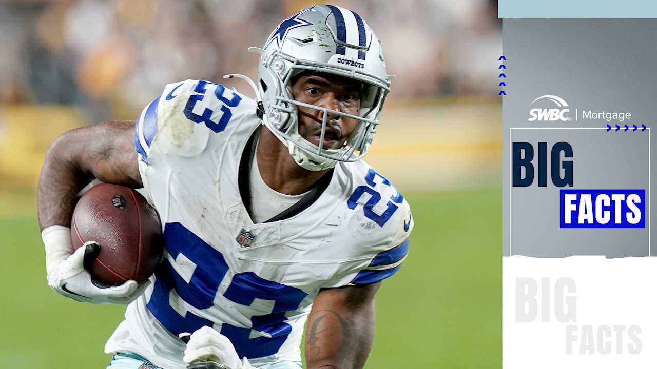 Big Facts: Why scoring 20 is crucial for Cowboys - BVM Sports