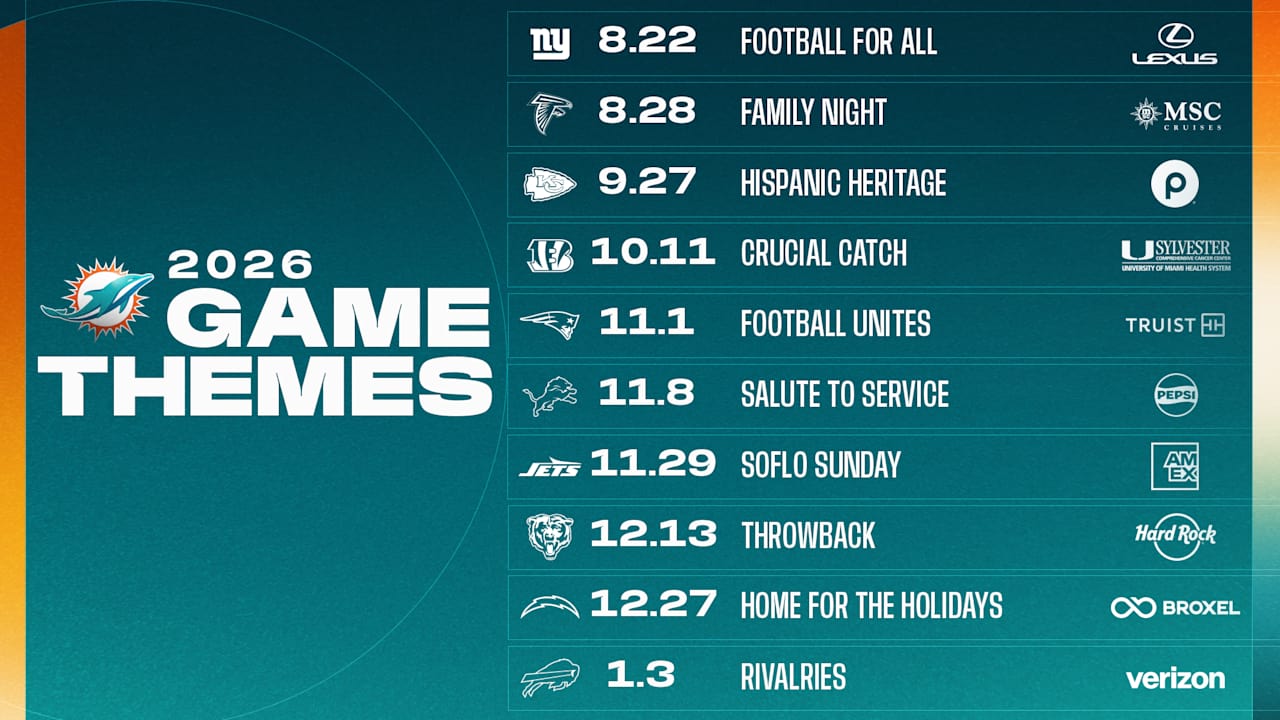 Miami Dolphins Announce 2026 Home Games Themes