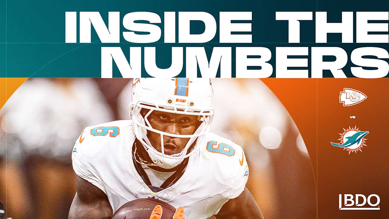 Inside the Numbers: Dolphins push Chiefs to the brink in 24-10 loss