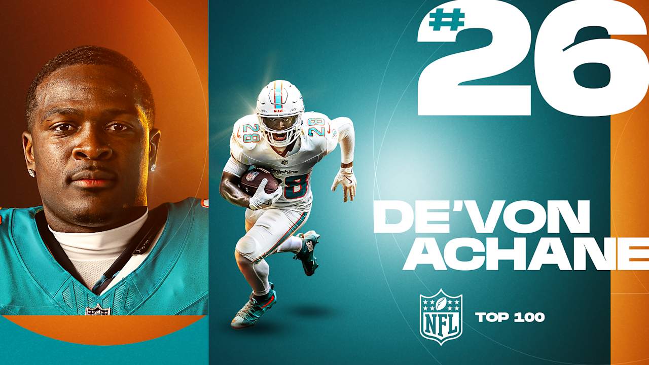 De'Von Achane Ranked No. 26 on NFL’s Top 100 List
