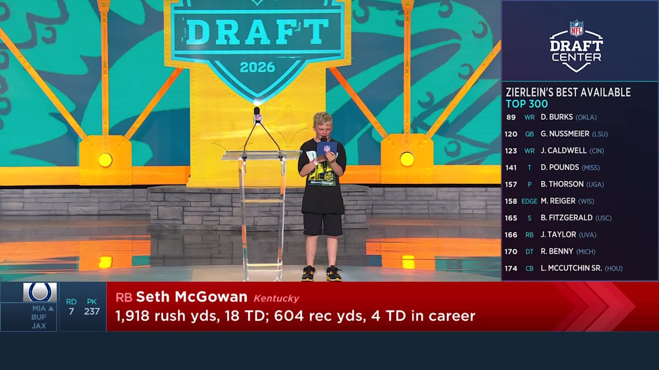 Dolphins select Max Llewellyn with No. 238 pick in 2026 draft