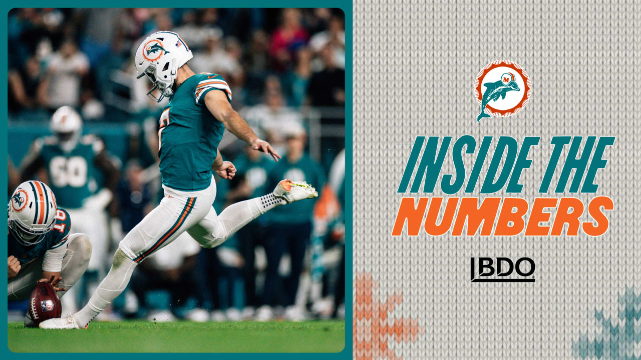 Inside the Numbers Dolphins Clinch Playoff Berth Behind Five