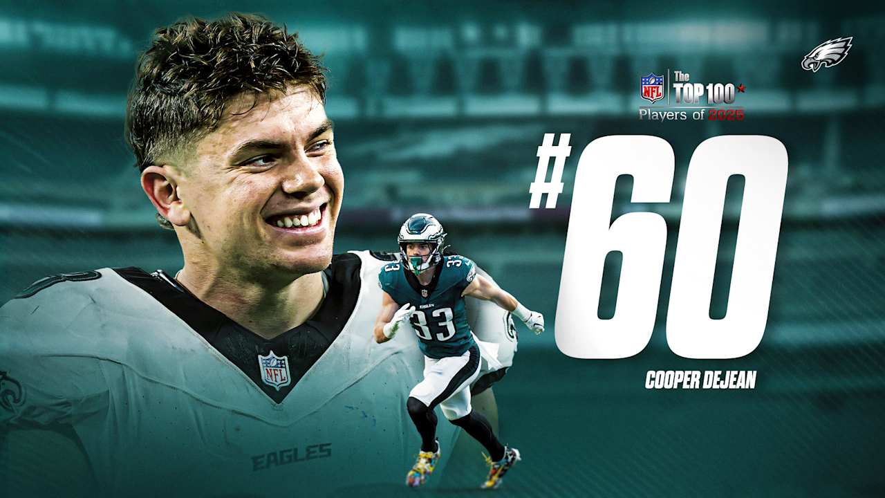 Cooper DeJean ranked No. 60 in NFL's Top 100 Players of 2025