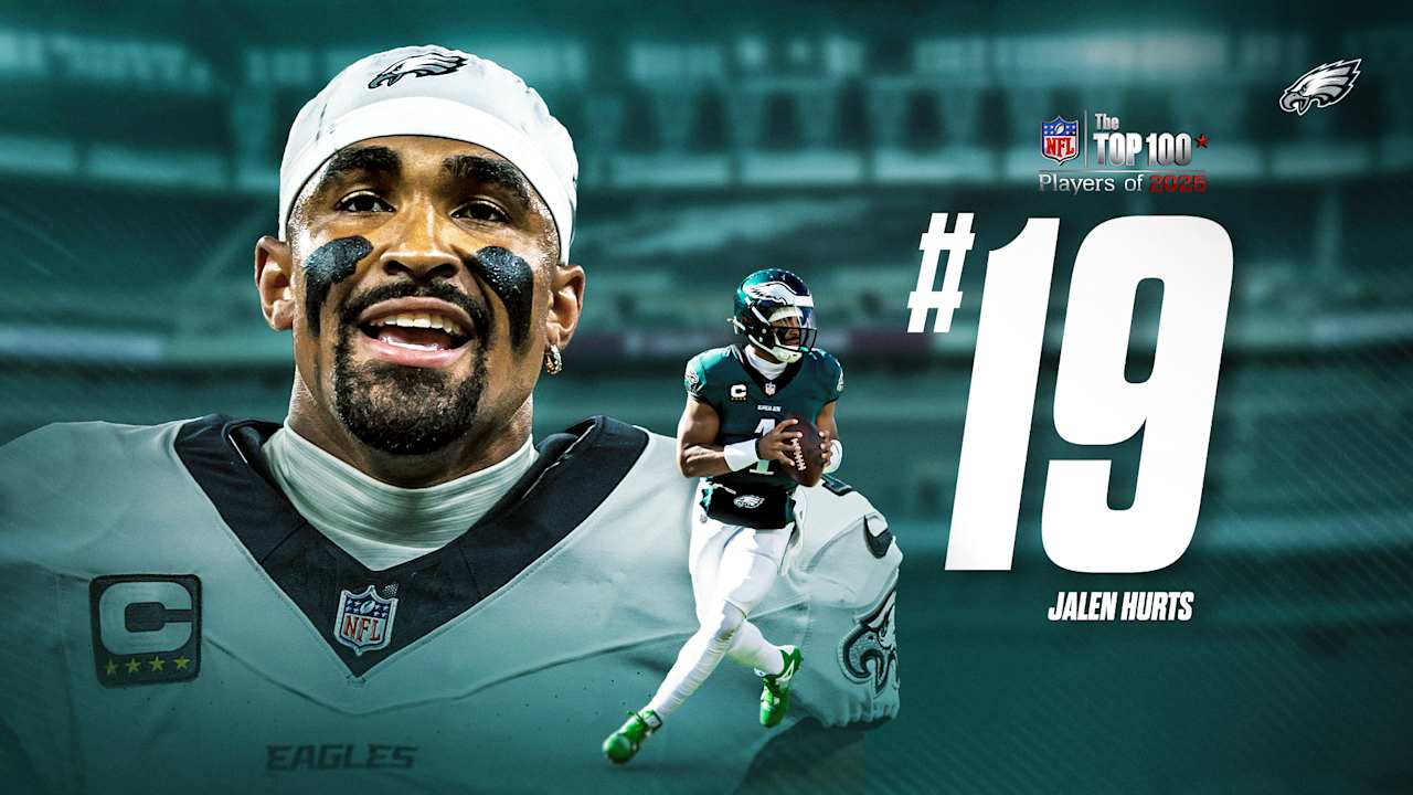 Jalen Hurts ranked No. 19 in NFL's Top 100 Players of 2025