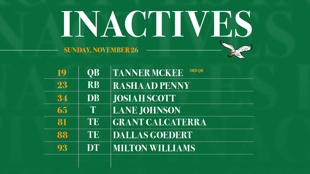 Buffalo Bills Vs. Philadelphia Eagles Inactives