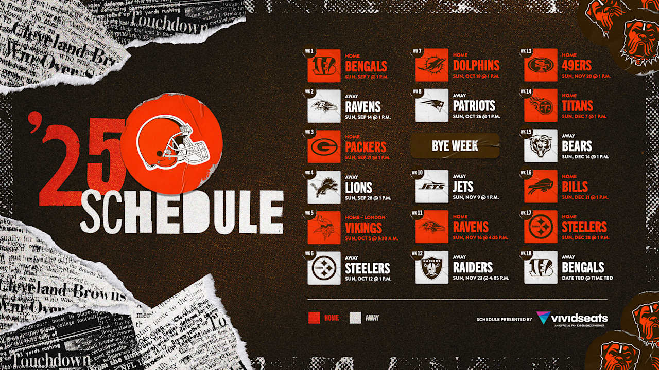 Graphic of the Cleveland Browns 2025 season schedule, featuring game dates, opponents, and kickoff times.