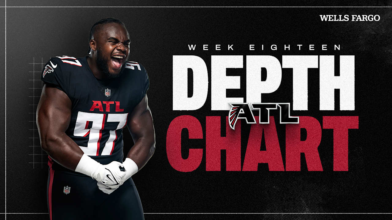 Atlanta Falcons depth chart released for regular season finale