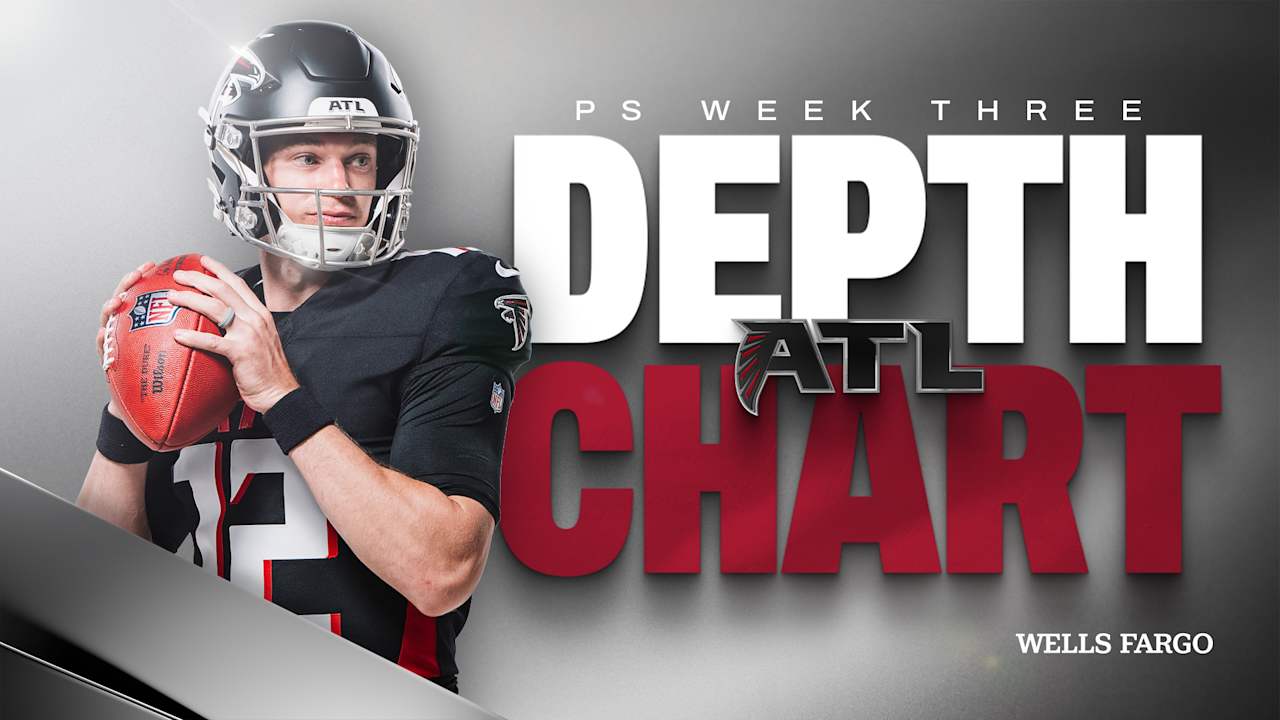 Falcons’ final preseason depth chart released