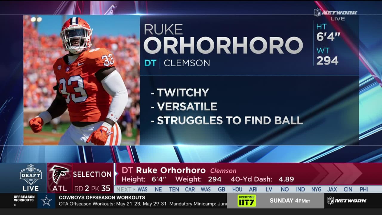 Falcons select Ruke Orhorhoro with No. 35 pick in 2024 draft