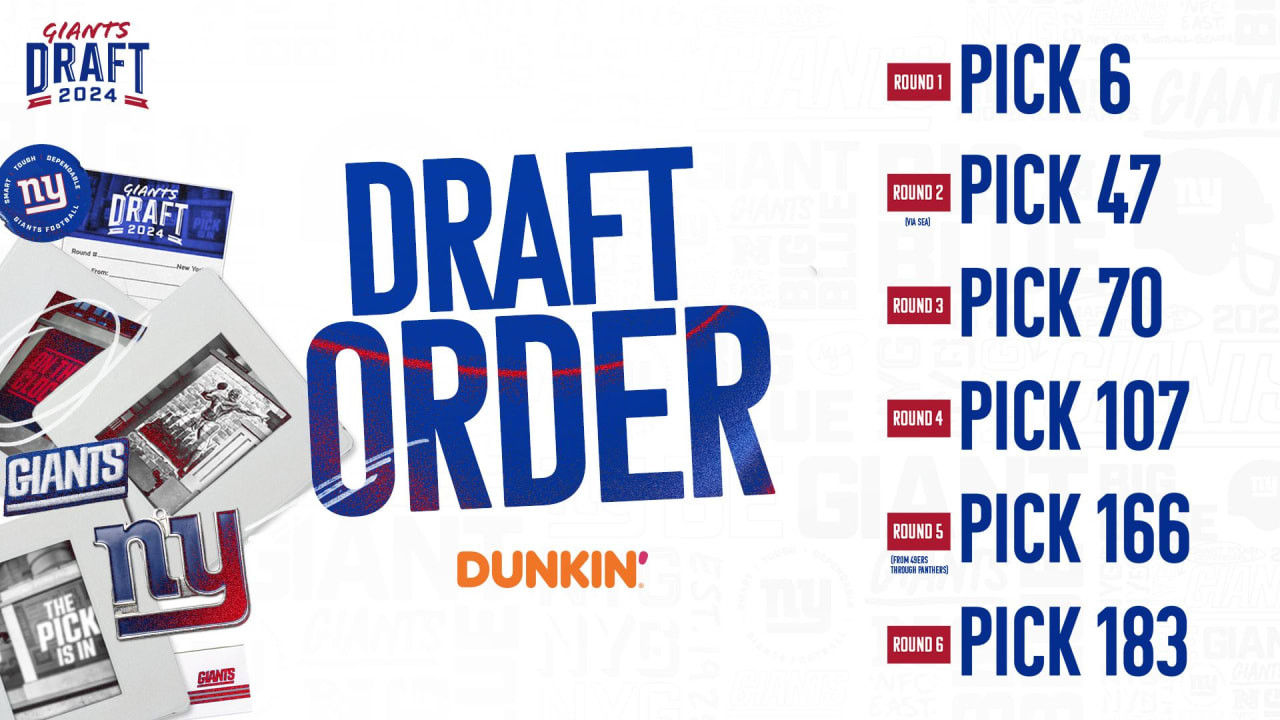 2024 NFL Draft Order: Giants hold 6 selections