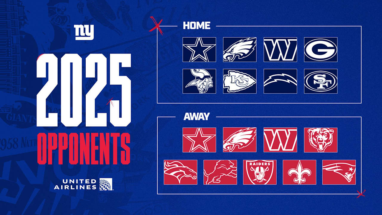 New York Giants future 2025 opponents set