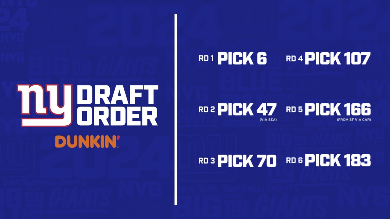 2024 NFL Draft Order: Giants hold 6 selections