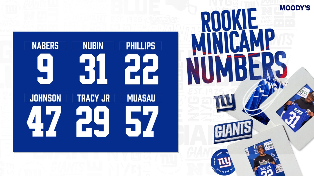 Draft picks receive jersey numbers for rookie minicamp