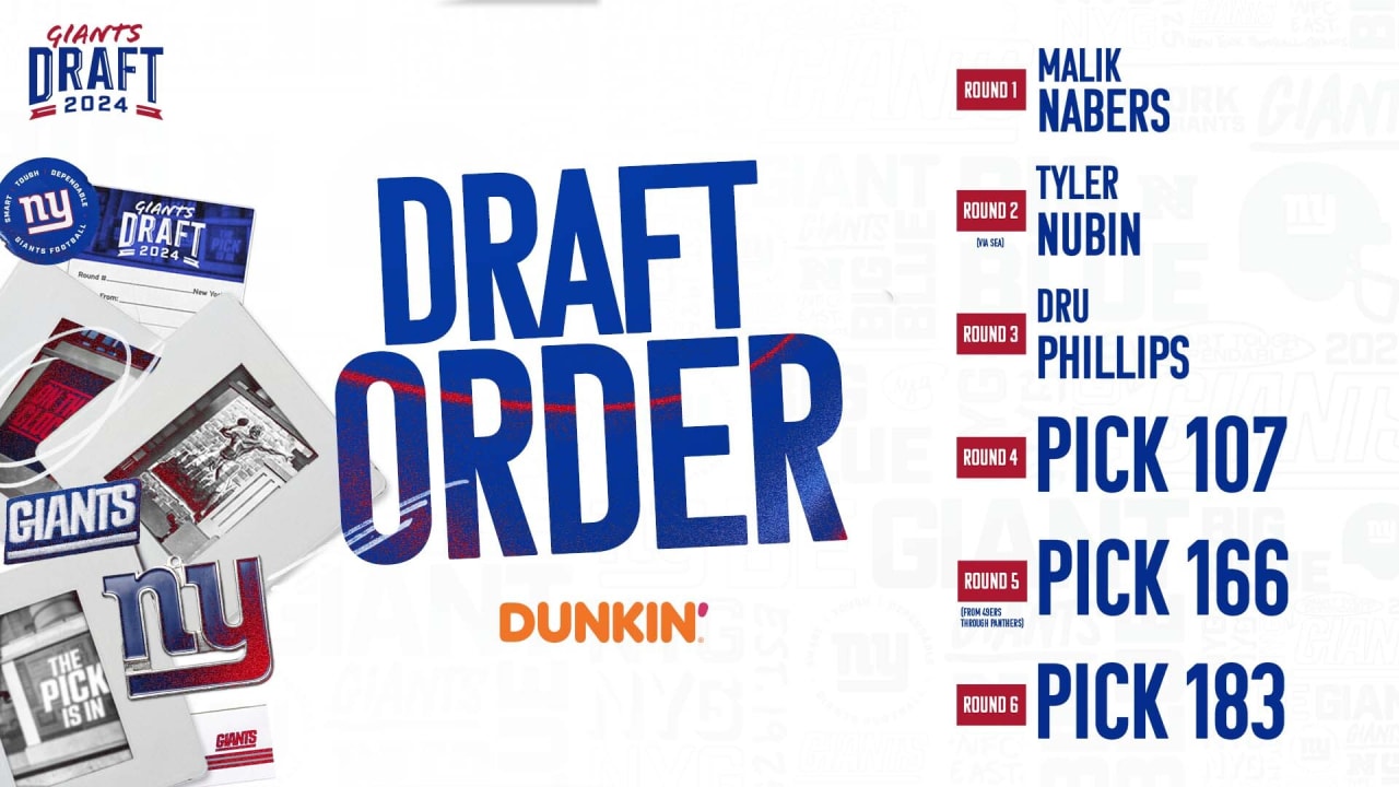 Updated NFL Draft Order Remaining picks for Giants