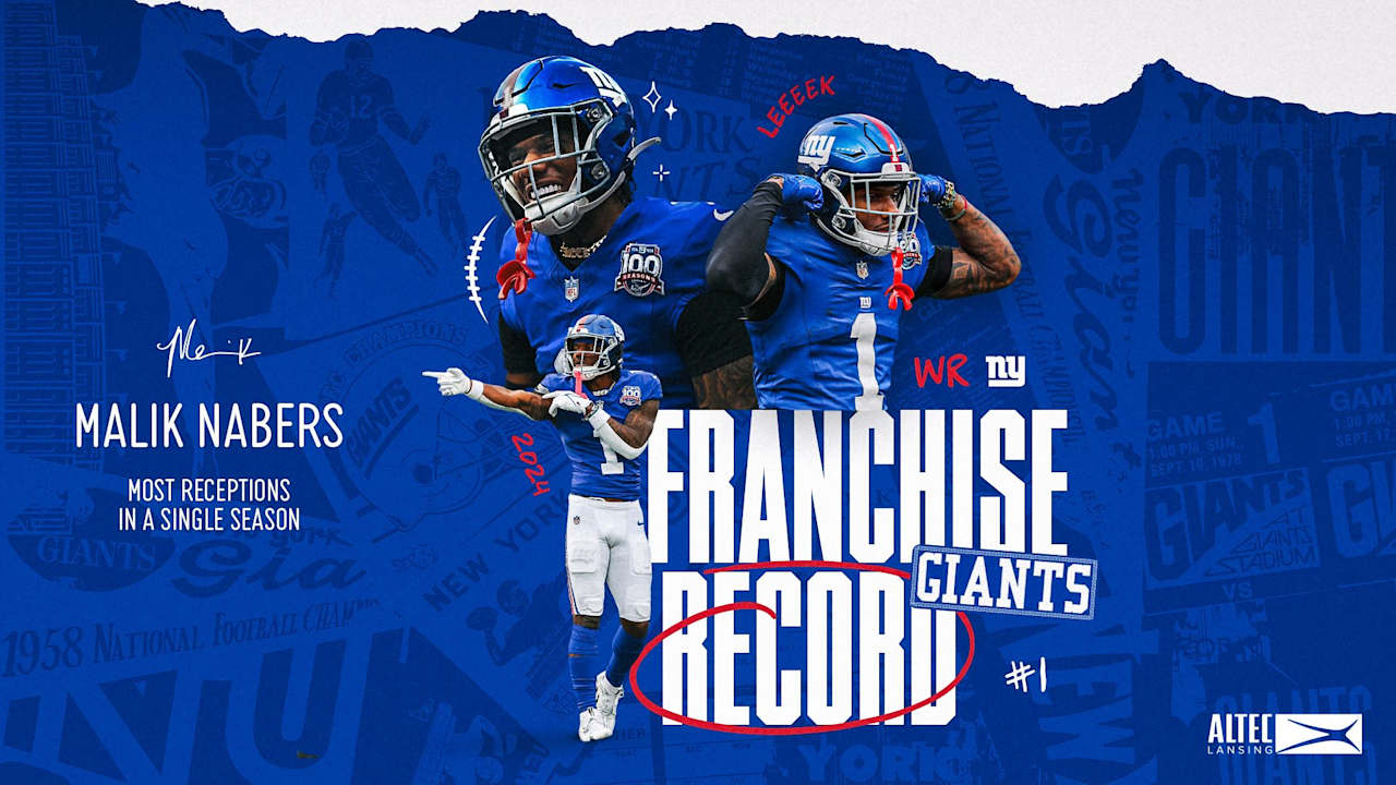 Malik Nabers breaks Giants’ single-season reception record