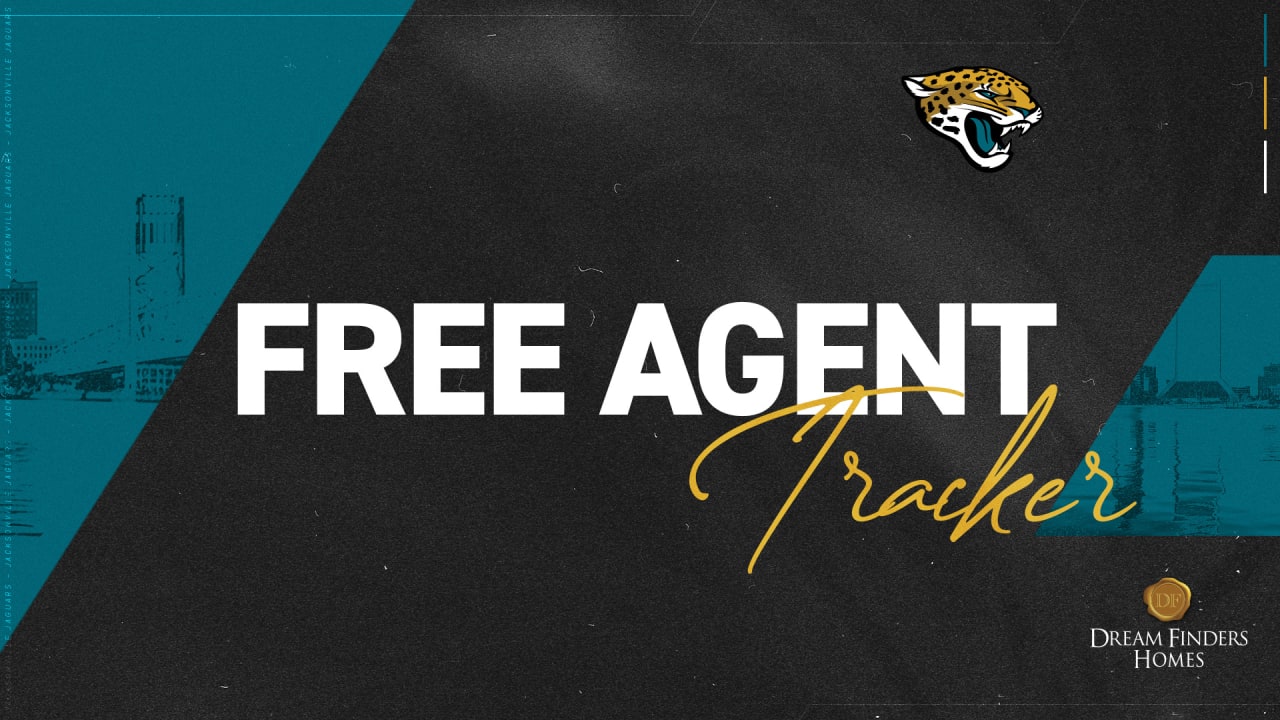 2024 Jacksonville Jaguars Free Agency Tracker