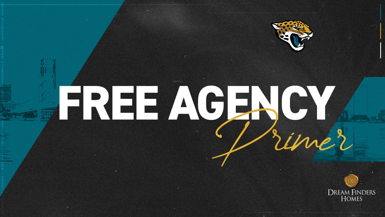 Jaguars 2024 Free Agency Key Updates on Players and Signings Revealed