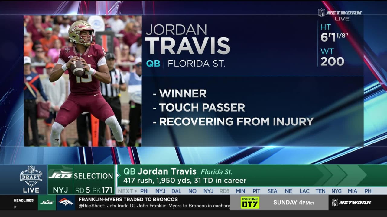 With the 171st Pick in the 2024 NFL Draft, the Jets Select QB Jordan Travis