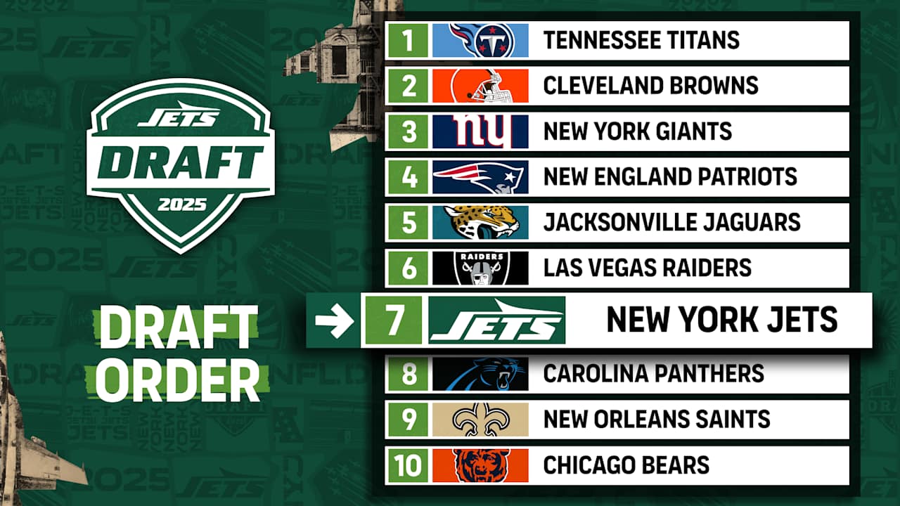 2025 NFL Draft Jets Will Select No. 7 Overall