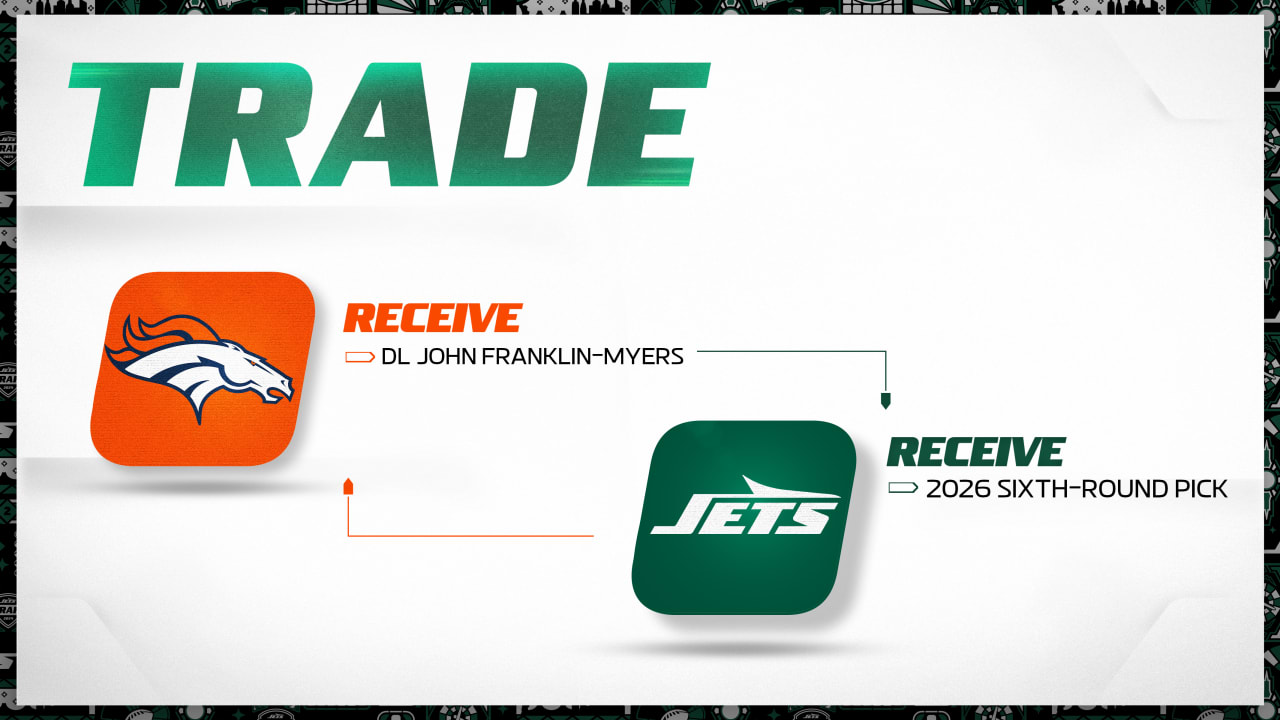 Jets Trade DE John Franklin-Myers to Broncos for 2026 6th Round Pick