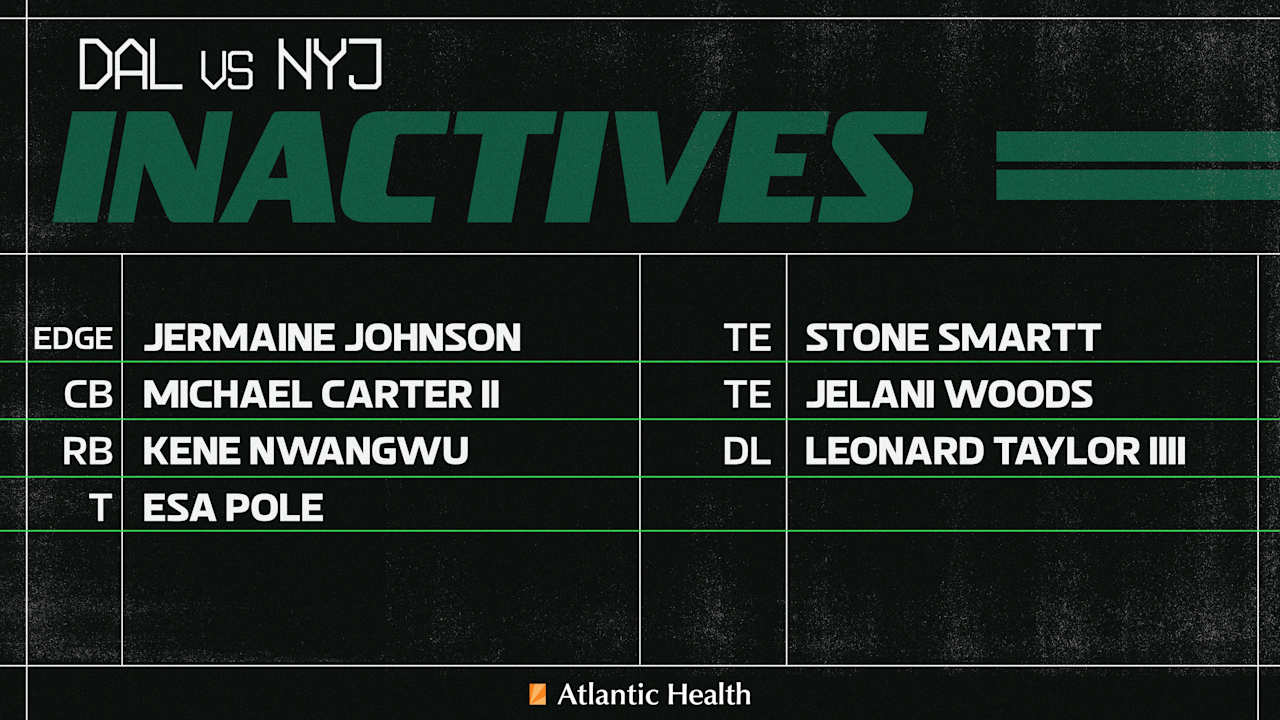Jets List Seven Inactives for MetLife Interconference Game vs. Dallas