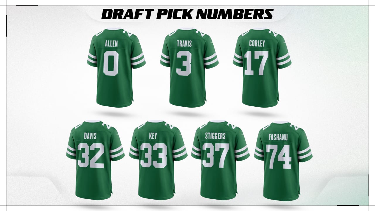 Jets Release 2024 Draft Pick Numbers