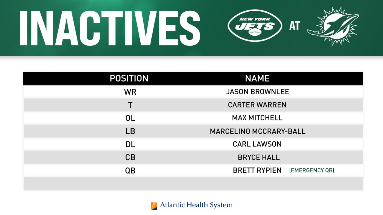 New York Jets at Miami Dolphins Game Inactives Week 15 2023