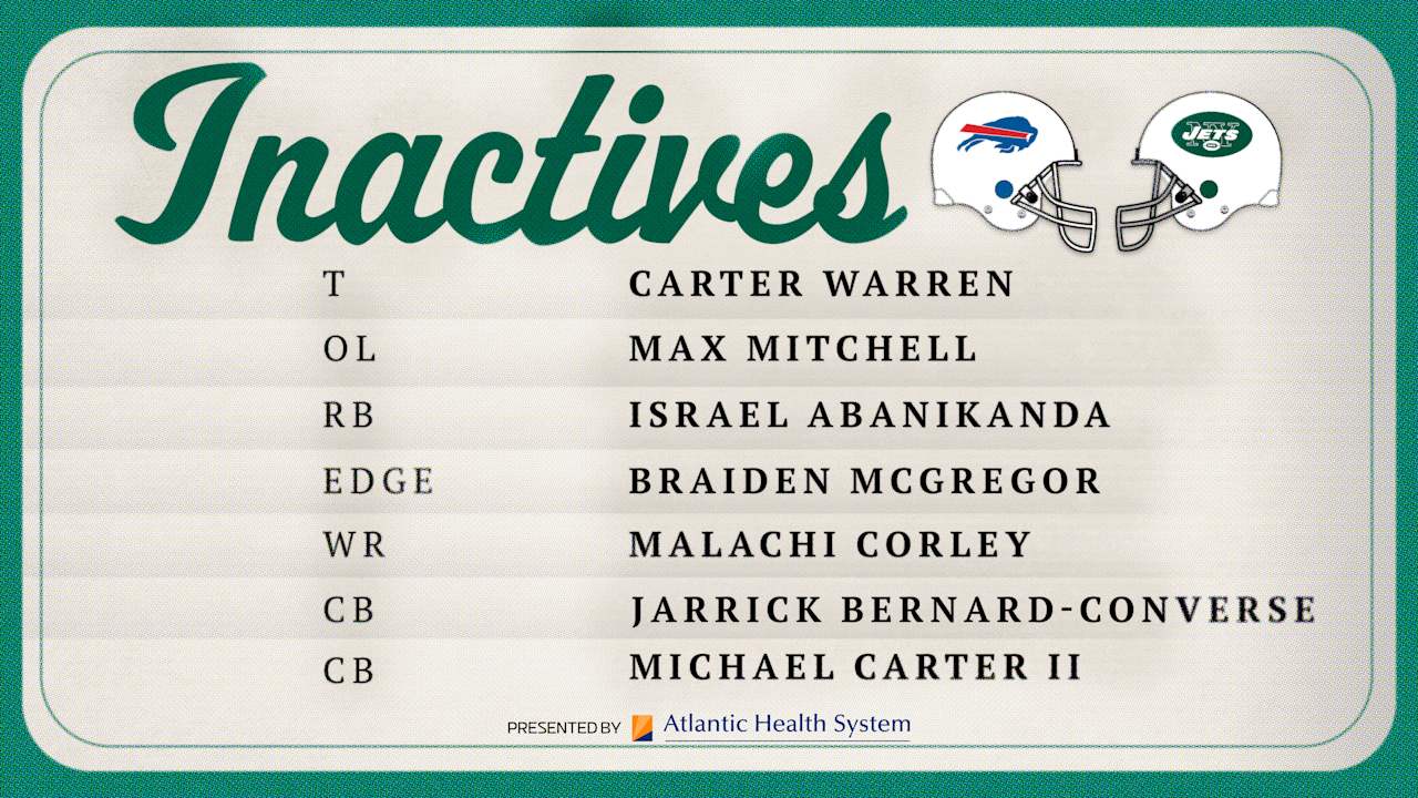 New York Jets vs. Buffalo Bills Game Inactives October 14, 2024