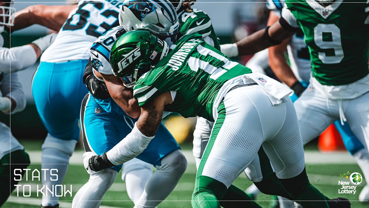 3 Stats to Know | Jets D Showing 'Exactly Who They Can Be' with