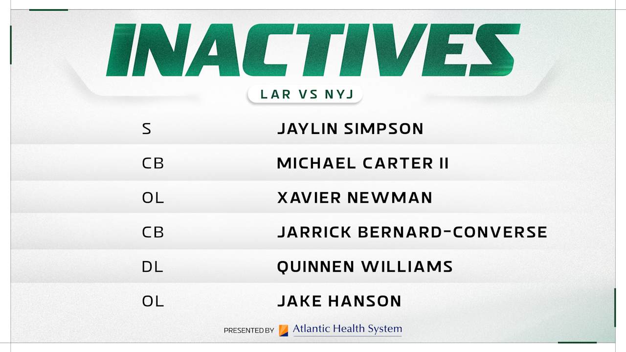 New York Jets vs. Los Angeles Rams Game Inactives