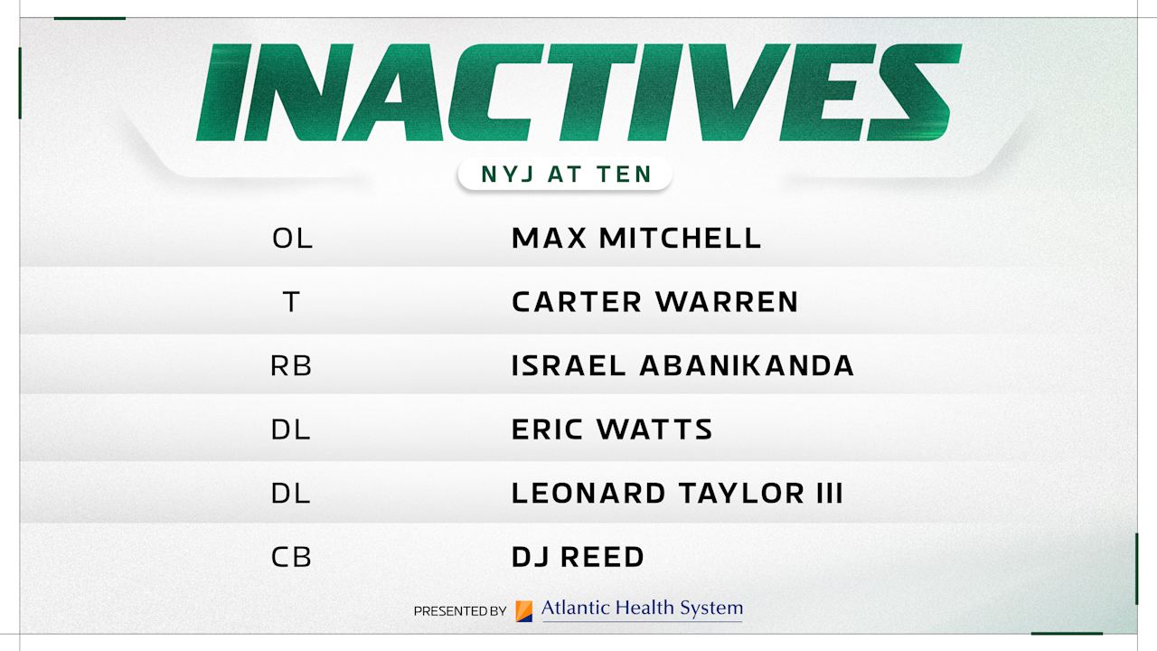 Inactive players at the New York Jets game against the Tennessee Titans