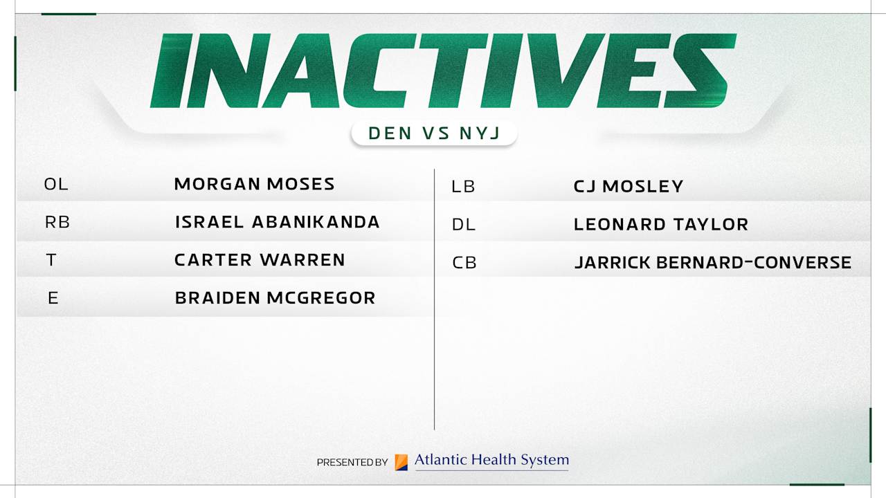 New York Jets vs. Denver Broncos Game Inactives Week 4, 2024