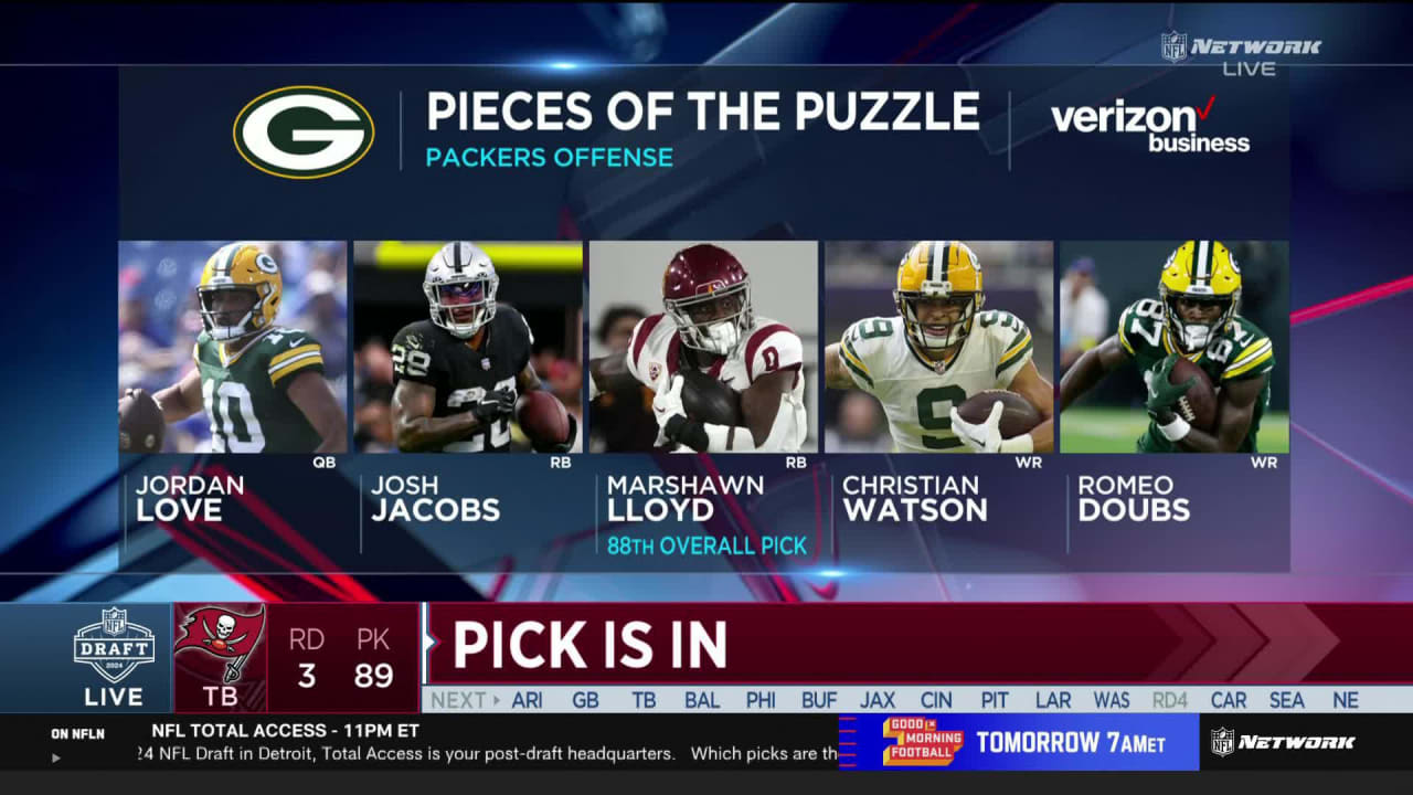 All Packers Picks 2024 Free - Hayley Georgiana