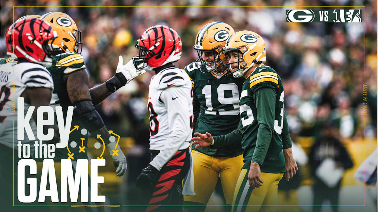 Key to the game: Lucas Havrisik comes through in the clutch for Packers