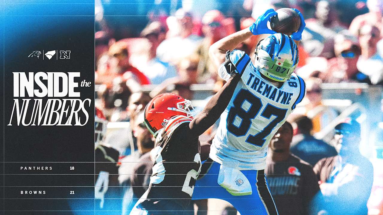 Inside The Numbers: Panthers at Browns in Week 3