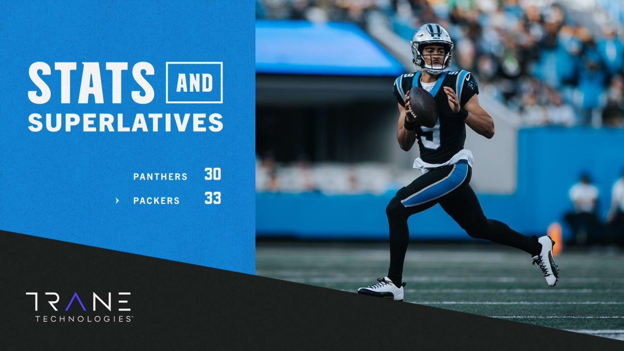 Stats & Superlatives Panthers vs. Packers