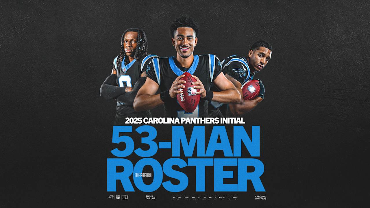 Panthers make moves to get to the 53-man roster – Panthers.com