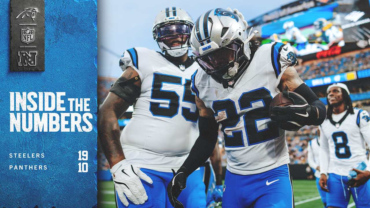 Inside The Numbers: Steelers at Panthers in Preseason Week 3 – Panthers.com