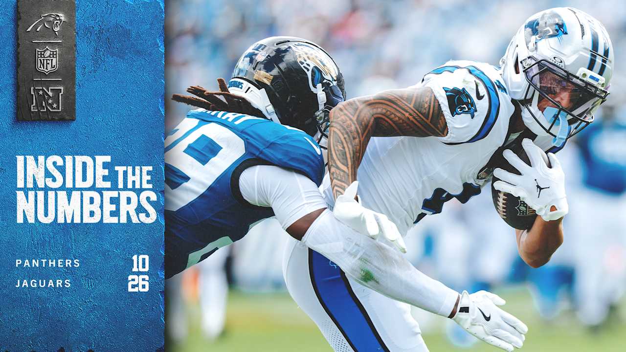 Inside The Numbers: Panthers at Jaguars in Week 1 – Panthers.com