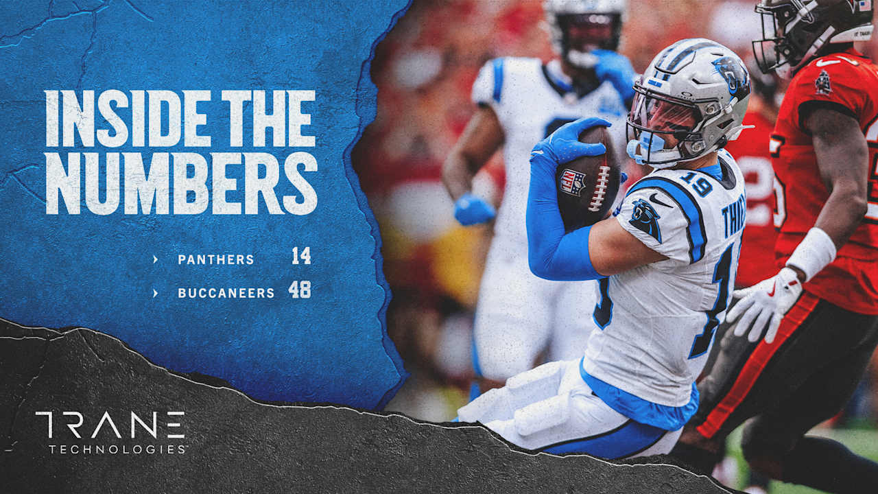 Inside The Numbers: Panthers at Buccaneers in Week 17