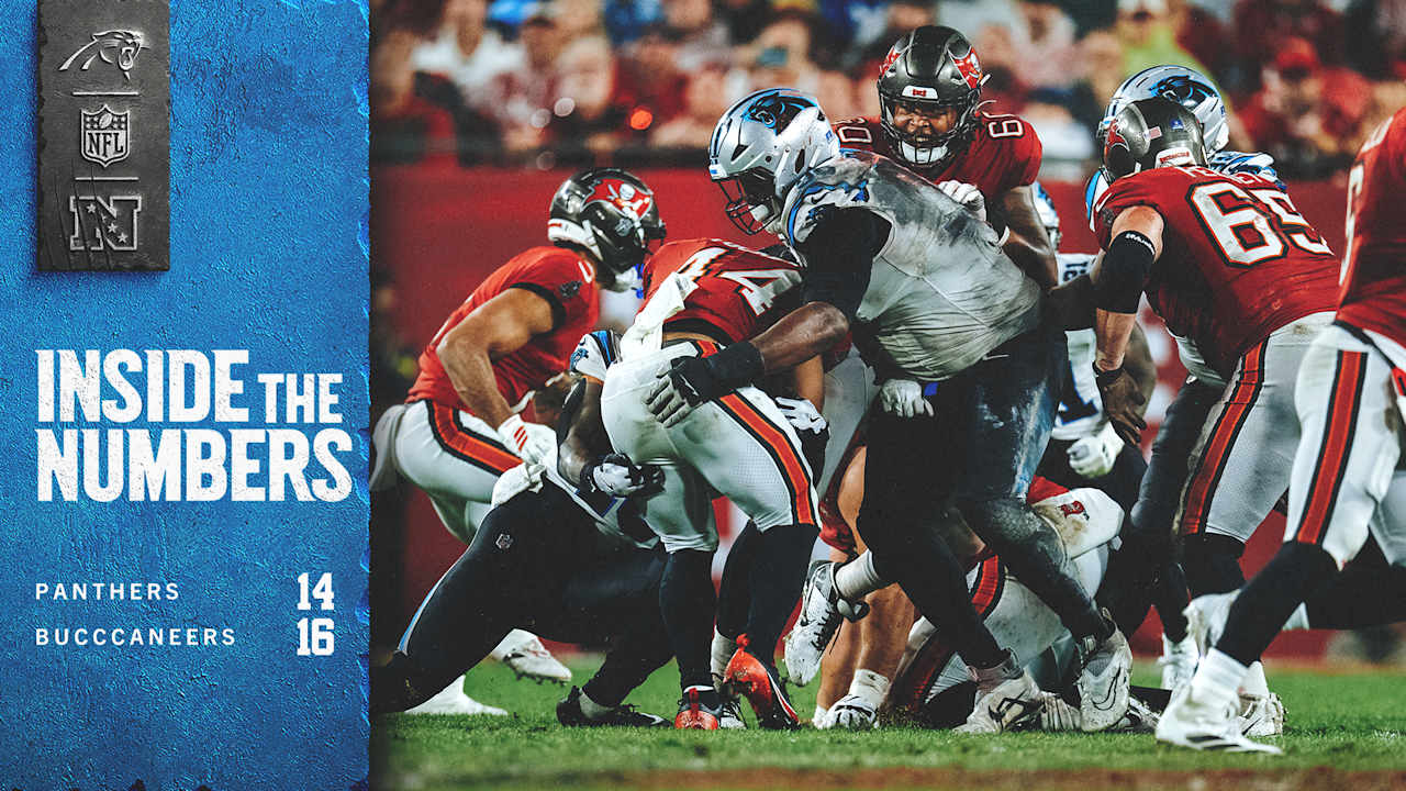 Buccaneers 16, Panthers 14 - Bucs Defeat the Carolina Panthers in Week 18, image size:1280x720