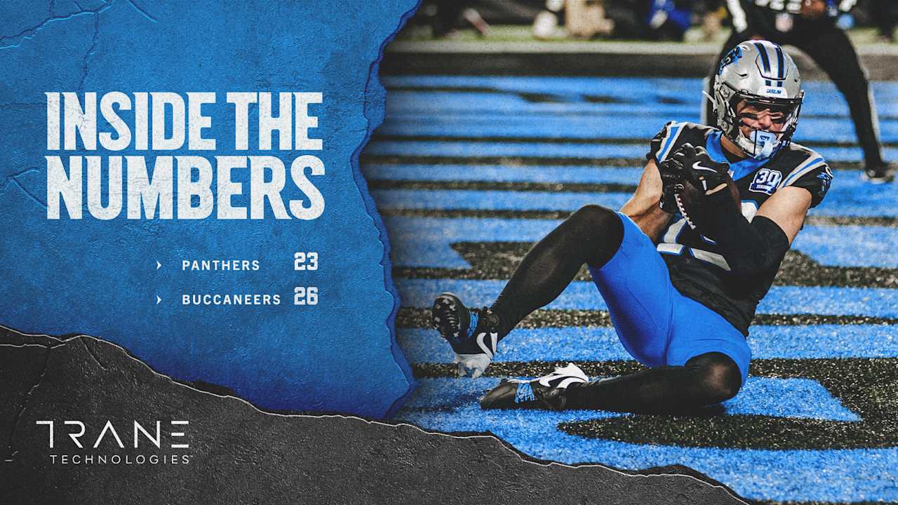 Inside The Numbers: Panthers vs Bucs in Week 13