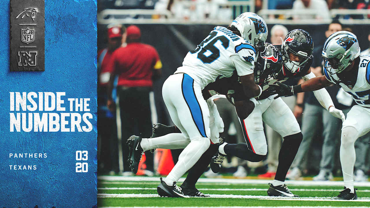 Inside The Numbers: Panthers at Texans in Preseason Week 2 – Carolina Panthers