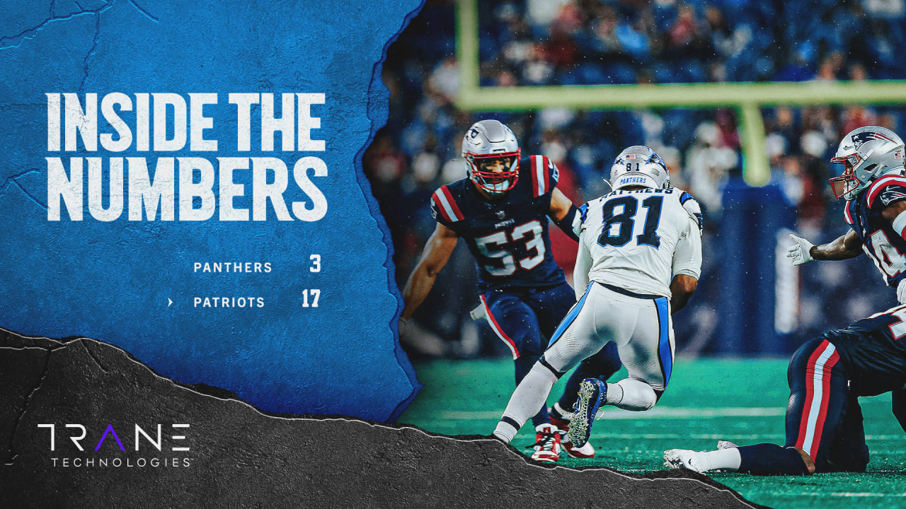 Inside The Numbers: Panthers At Patriots In Preseason Week 1