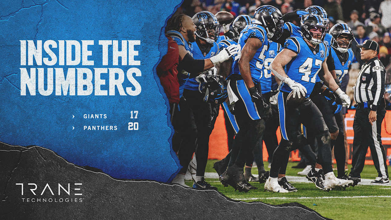 Inside The Numbers: Panthers vs Giants in Week 10 in Germany